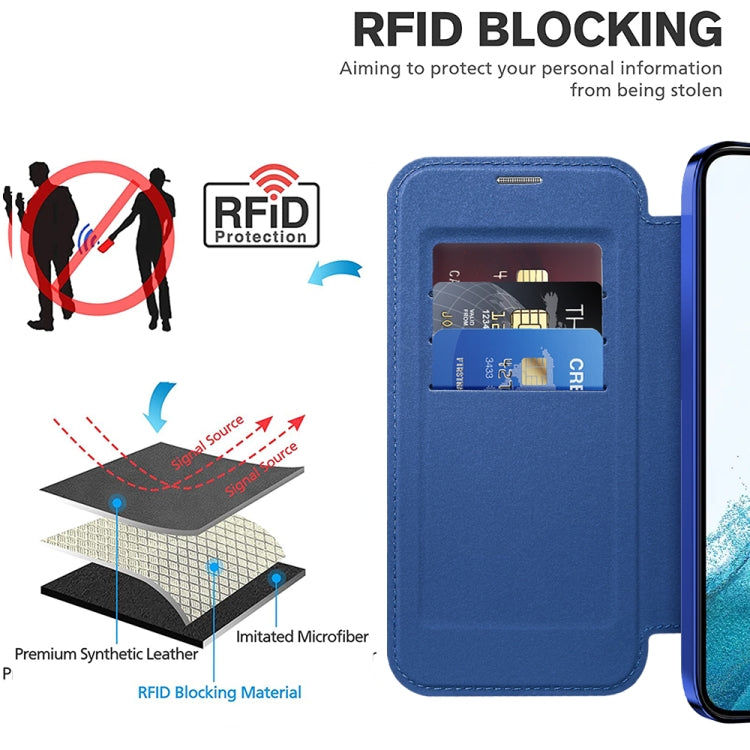 Custodia per telefono in pelle antifurto magnetica RFID MagSafe, For Samsung Galaxy S22 5G