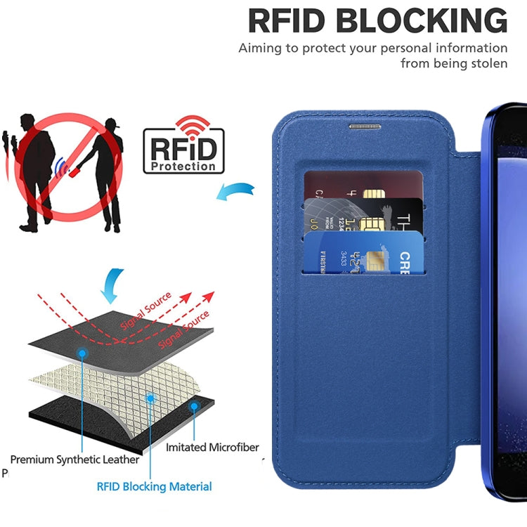 Custodia per telefono in pelle antifurto magnetica RFID MagSafe, For Samsung Galaxy S23 FE 5G, For Samsung Galaxy S22 Ultra 5G, For Samsung Galaxy S22+ 5G