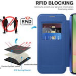 Custodia per telefono in pelle antifurto magnetica RFID MagSafe, For Samsung Galaxy A56 5G, For Samsung Galaxy A16 5G, For Samsung Galaxy S25 5G