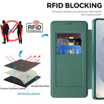 Custodia per telefono in pelle antifurto magnetica RFID MagSafe, For Samsung Galaxy S26+ 5G, For Samsung Galaxy S26 Ultra 5G, For Samsung Galaxy S26 5G