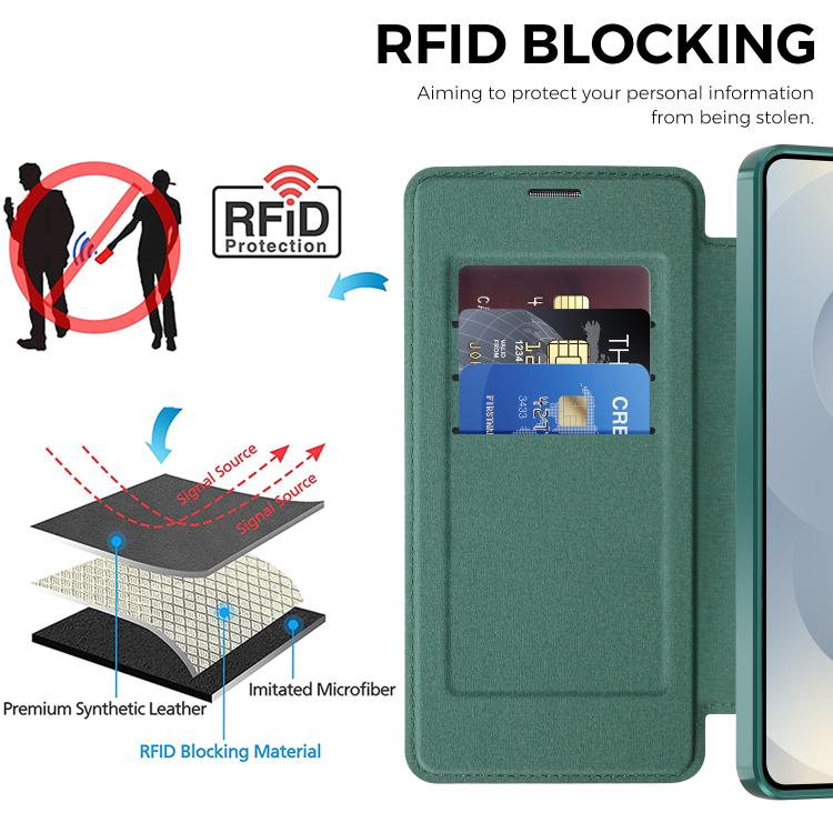 Custodia per telefono in pelle antifurto magnetica RFID MagSafe, For Samsung Galaxy S26+ 5G, For Samsung Galaxy S26 Ultra 5G, For Samsung Galaxy S26 5G