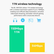 Ricevitore WiFi USB adattatore scheda di rete wireless LB-LINK WN155A 150M per PC portatile