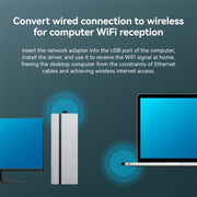 Ricevitore WiFi USB portatile LB-LINK WN650H Scheda di rete wireless dual band 650M, WN650H