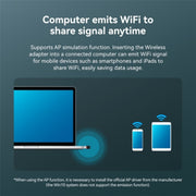 Ricevitore WiFi USB portatile LB-LINK WN650H Scheda di rete wireless dual band 650M, WN650H