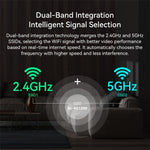 LB-LINK RE1200 1200M Dual Band Amplificatore di Segnale WiFi Booster Ripetitore Wireless Extender