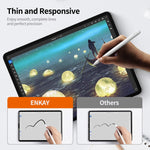 ENKAY Hat-Prince 0,33 mm 28 gradi Pellicola in vetro temperato per la privacy anti-peeping, For iPad mini 6 / mini 2024, For iPad Air 11 2024 /10th Gen 10.9 2022, For iPad Air 10.9 2022 / Pro 11 2022, For iPad 10.2 2021 / 2020 / 2019                   ...