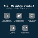 LB-LINK CPE450EU Antenne ad alto guadagno 4x6dBi Ripetitore WiFi Router wireless 4G ad alta velocità