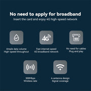 LB-LINK CPE450EU Antenne ad alto guadagno 4x6dBi Ripetitore WiFi Router wireless 4G ad alta velocità