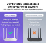 LB-LINK CPE450EU Antenne ad alto guadagno 4x6dBi Ripetitore WiFi Router wireless 4G ad alta velocità