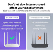 LB-LINK CPE450EU Antenne ad alto guadagno 4x6dBi Ripetitore WiFi Router wireless 4G ad alta velocità