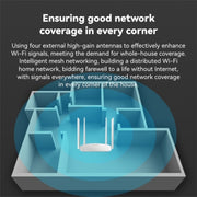 LB-LINK CPE450EU Antenne ad alto guadagno 4x6dBi Ripetitore WiFi Router wireless 4G ad alta velocità
