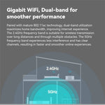 Router wireless dual band estensore di rete WiFi 5G LB-LINK WR1210M 1200Mbps