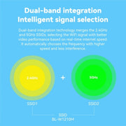 Router wireless dual band estensore di rete WiFi 5G LB-LINK WR1210M 1200Mbps