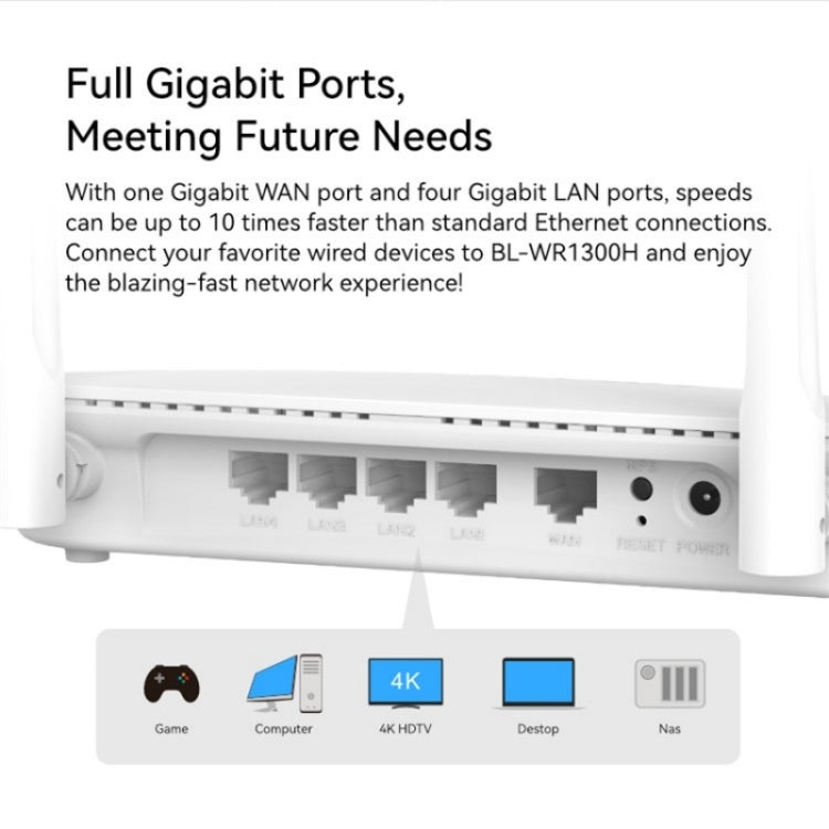 Router wireless ripetitore WiFi 5G dual band ad alta velocità con porta Gigabit completa LB-LINK WR1300H 1200M