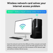 LB-LINK WDN650A per computer desktop laptop Scheda di rete USB wireless dual band 650M