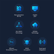 LB-LINK AX1800 Home Game WiFi6 Gigabit Router wireless dual band Estensore WiFi a banda larga