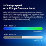 LB-LINK AX1800 Home Game WiFi6 Gigabit Router wireless dual band Estensore WiFi a banda larga