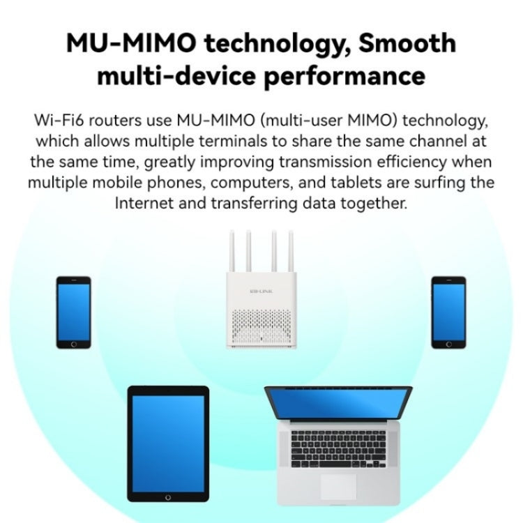 LB-LINK AX1800 Home Game WiFi6 Gigabit Router wireless dual band Estensore WiFi a banda larga