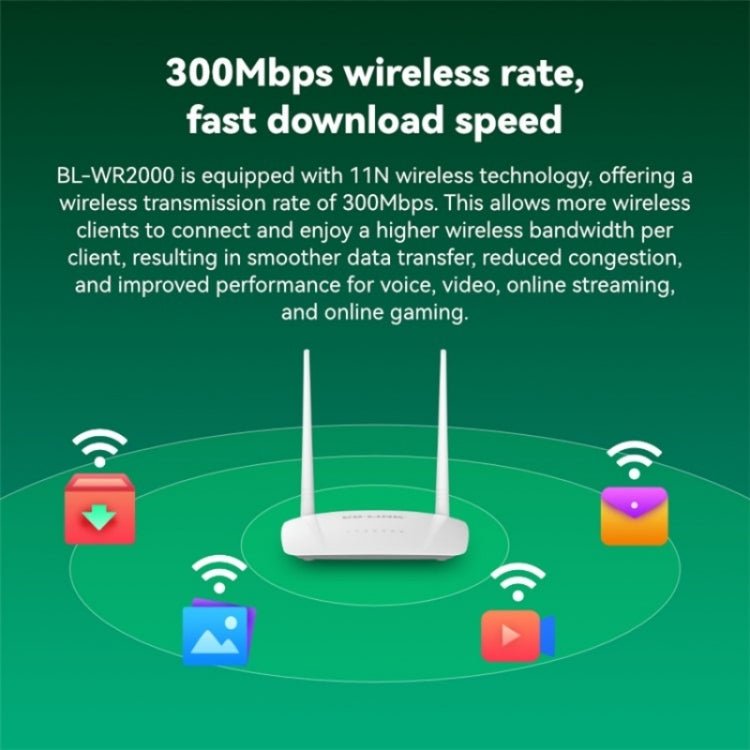 LB-LINK WR2000 300M WiFi Extender Booster Router wireless ad alta velocità con doppia antenna