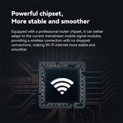 LB-LINK WR2000 300M WiFi Extender Booster Router wireless ad alta velocità con doppia antenna