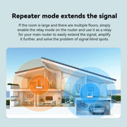 LB-LINK WR2000 300M WiFi Extender Booster Router wireless ad alta velocità con doppia antenna