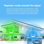 LB-LINK WR450H 4x5dBi Antenne ad alto guadagno WiFi Extender Router wireless 300Mbps