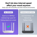 LB-LINK BL-CPE450H Con 4 antenne ad alto guadagno Router WiFi 4G Ripetitore wireless a scheda singola ad alta velocità