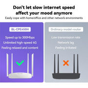 LB-LINK BL-CPE450H Con 4 antenne ad alto guadagno Router WiFi 4G Ripetitore wireless a scheda singola ad alta velocità