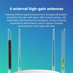 LB-LINK BL-CPE450H Con 4 antenne ad alto guadagno Router WiFi 4G Ripetitore wireless a scheda singola ad alta velocità