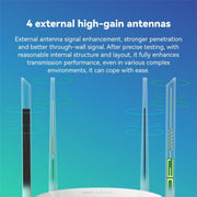 LB-LINK BL-CPE450H Con 4 antenne ad alto guadagno Router WiFi 4G Ripetitore wireless a scheda singola ad alta velocità