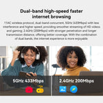 LB-LINK BL-WN650BT Adattatore wireless dual band 650M Scheda di rete Bluetooth WiFi 2 in 1, BL-WN650BT