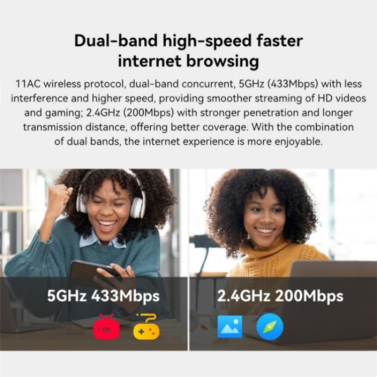 LB-LINK BL-WN650BT Adattatore wireless dual band 650M Scheda di rete Bluetooth WiFi 2 in 1, BL-WN650BT