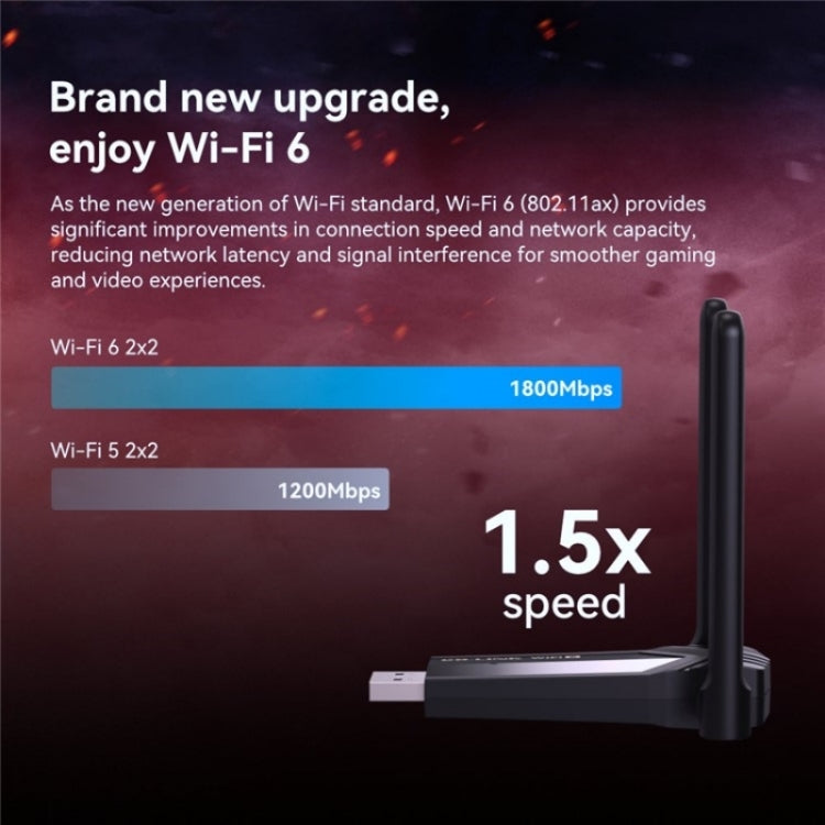 LB-LINK WDN1800H Esports Gaming USB 3.0 WiFi6 AX1800M Scheda di rete wireless Gigabit