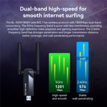 LB-LINK WDN1800H Esports Gaming USB 3.0 WiFi6 AX1800M Scheda di rete wireless Gigabit