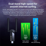 LB-LINK WDN1800H Esports Gaming USB 3.0 WiFi6 AX1800M Scheda di rete wireless Gigabit