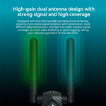 LB-LINK WDN1300H Ricevitore WiFi con doppia antenna per scheda di rete wireless USB dual band 1300M