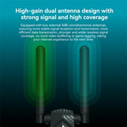 LB-LINK WDN1300H Ricevitore WiFi con doppia antenna per scheda di rete wireless USB dual band 1300M