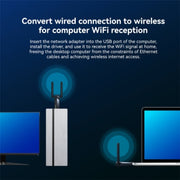 LB-LINK WDN1300H Ricevitore WiFi con doppia antenna per scheda di rete wireless USB dual band 1300M