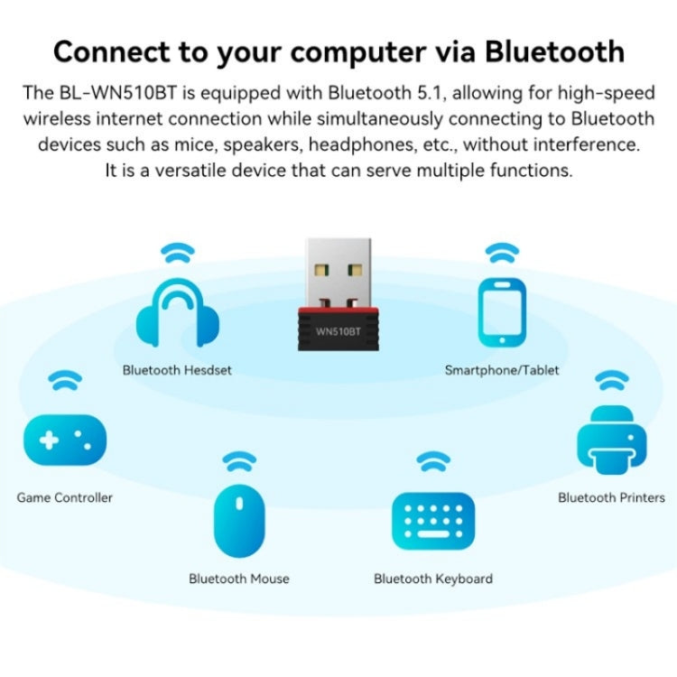 Adattatore USB gratuito per driver ricevitore trasmettitore Bluetooth 5.1 Home Office LB-LINK WN510BT, WN510BT