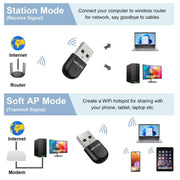 Dongle wireless WAVLINK WN691A1F 5GHz / 2,4GHz Adattatore WiFi USB 2.0 AC650, WN691A1F