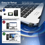 Dongle wireless WAVLINK WN691A1F 5GHz / 2,4GHz Adattatore WiFi USB 2.0 AC650, WN691A1F