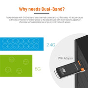 WAVLINK WN688A3D Adattatore di rete wireless dual band AC1300 Dongle WiFi USB 3.0 portatile, WN688A3D