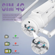 Router WAVLINK WN572HE4D AC1200 4G LTE WiFi Dual Band 4 antenne rimovibili, US Plug, UK Plug, AU Plug, EU Plug
