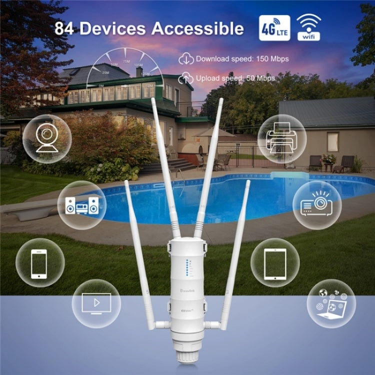 Router WAVLINK WN572HE4D AC1200 4G LTE WiFi Dual Band 4 antenne rimovibili, US Plug, UK Plug, AU Plug, EU Plug