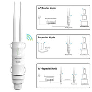 WAVLINK WN570HN2 Router da esterno 300Mbps con modalità WAN/AP/ripetitore alimentato PoE, US Plug, UK Plug, EU Plug, AU Plug