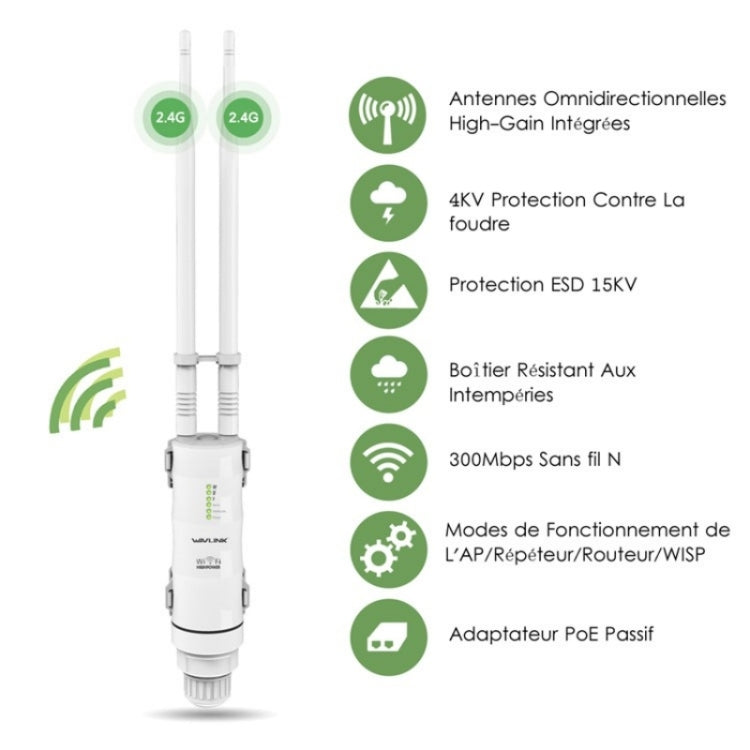 WAVLINK WN570HN2 Router da esterno 300Mbps con modalità WAN/AP/ripetitore alimentato PoE, US Plug, UK Plug, EU Plug, AU Plug