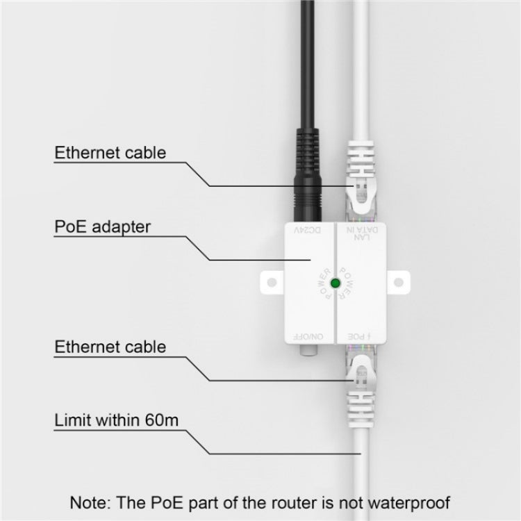 WAVLINK WN570HN2 Router da esterno 300Mbps con modalità WAN/AP/ripetitore alimentato PoE, US Plug, UK Plug, EU Plug, AU Plug