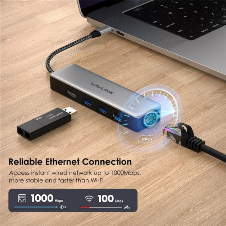 Wavlink Hub USB-C 6 in 1 Docking Station 4K Thunderbolt 3
