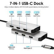 WAVLINK UMD304 Convertitore USB-C a Dual HD 4K 60Hz HUB Docking station per laptop 7 in 1, UMD304