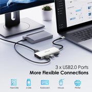 WAVLINK UMD304 Convertitore USB-C a Dual HD 4K 60Hz HUB Docking station per laptop 7 in 1, UMD304